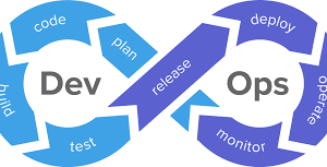 Cours d'introduction à l'ingénierie devops